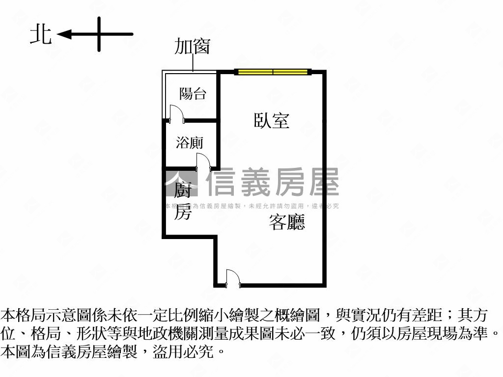 【首購】低總價方正套房房屋室內格局與周邊環境