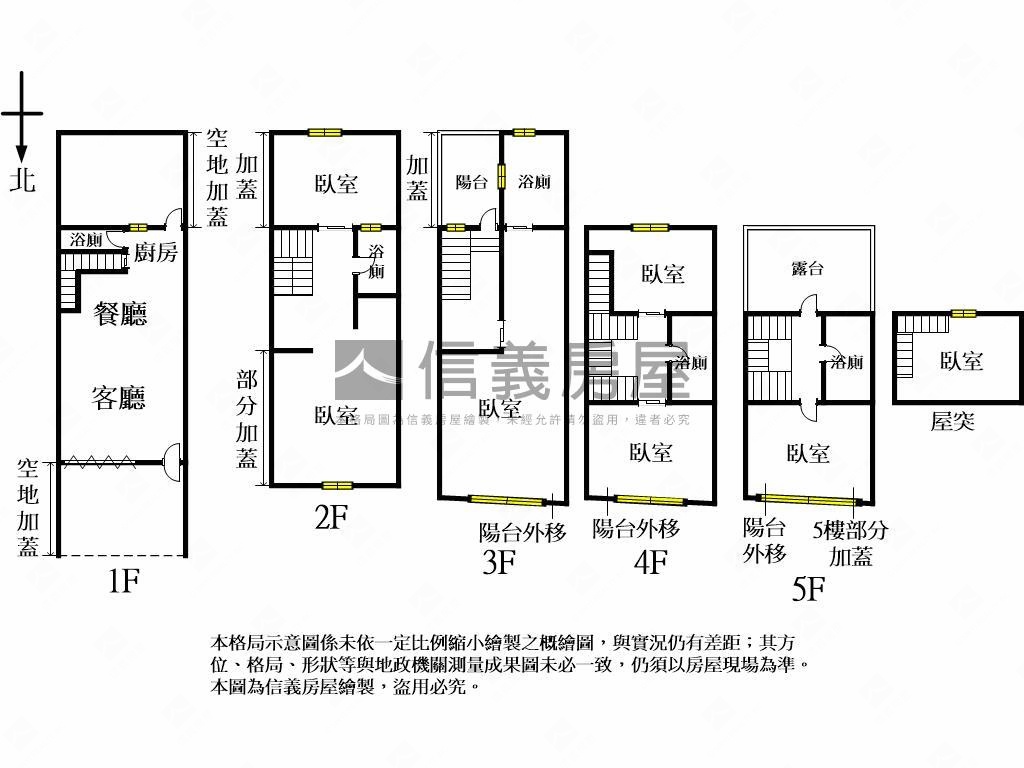 近捷運透店！不用三千萬！房屋室內格局與周邊環境