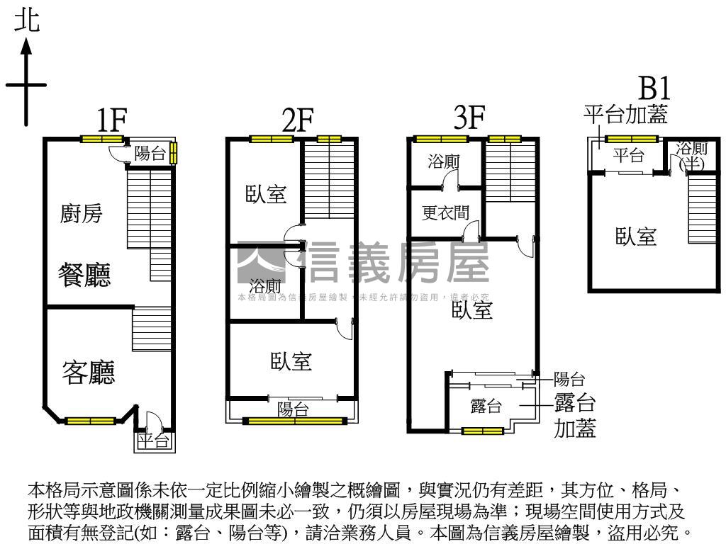 台北小城溫馨美築房屋室內格局與周邊環境