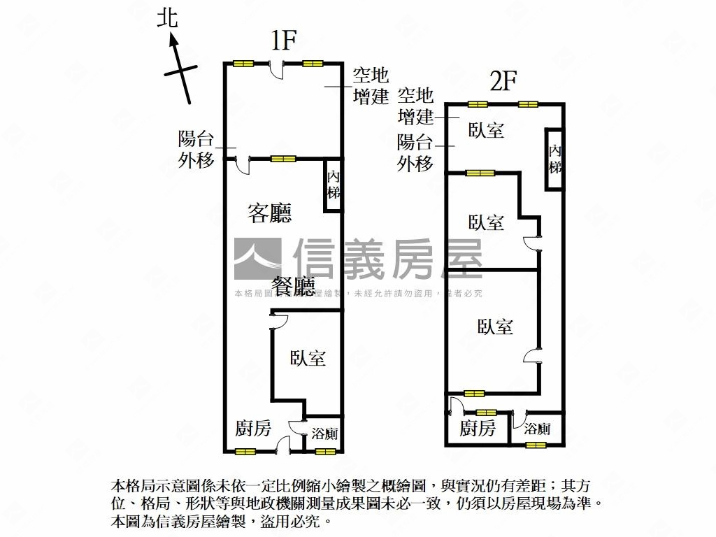 ★杏林三路方正透天★房屋室內格局與周邊環境