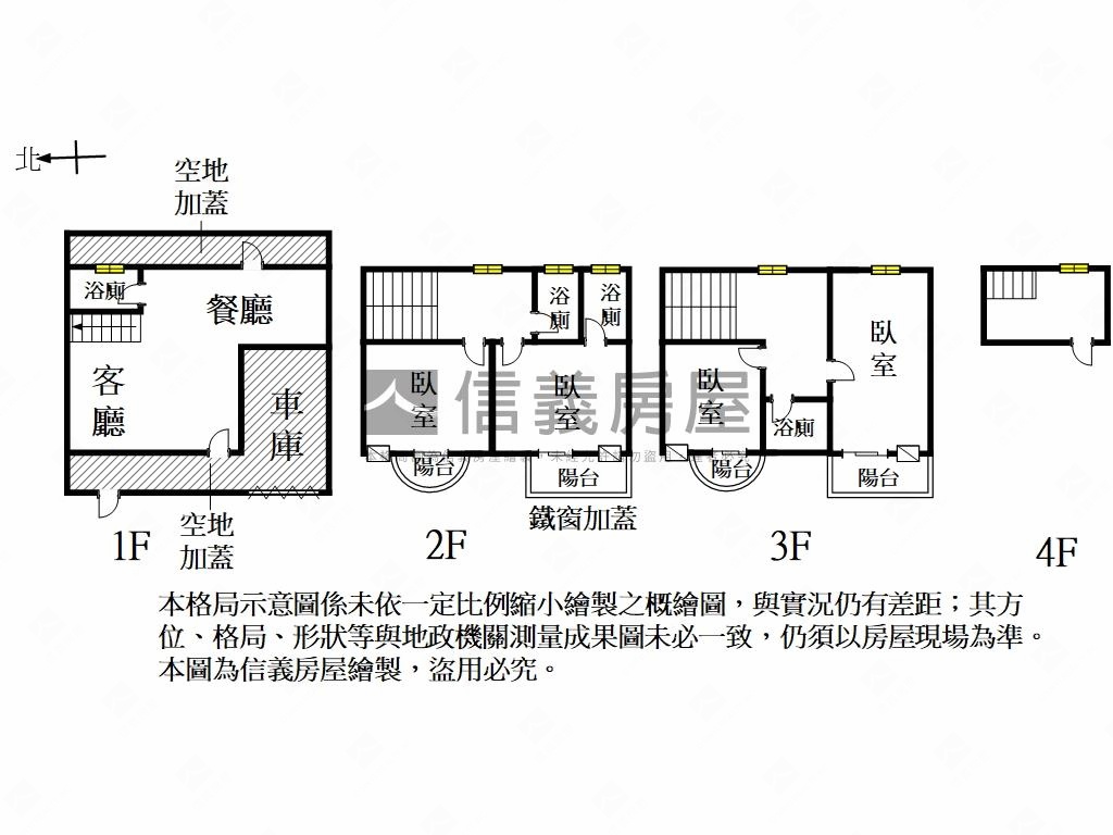 七股面寬約８．７米透天房屋室內格局與周邊環境