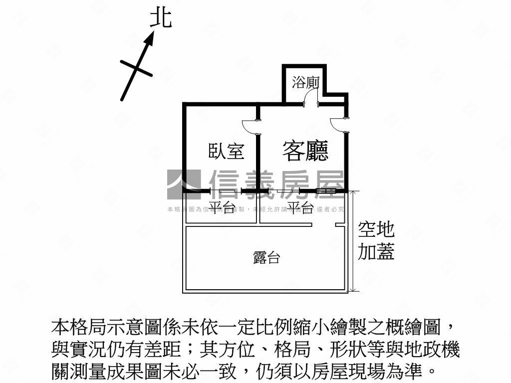 忠孝東路･新屋･一樓房屋室內格局與周邊環境