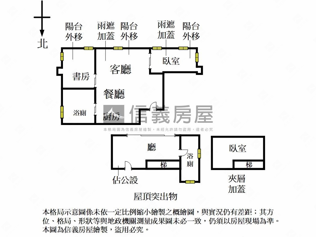 【師大大師】精美兩房房屋室內格局與周邊環境