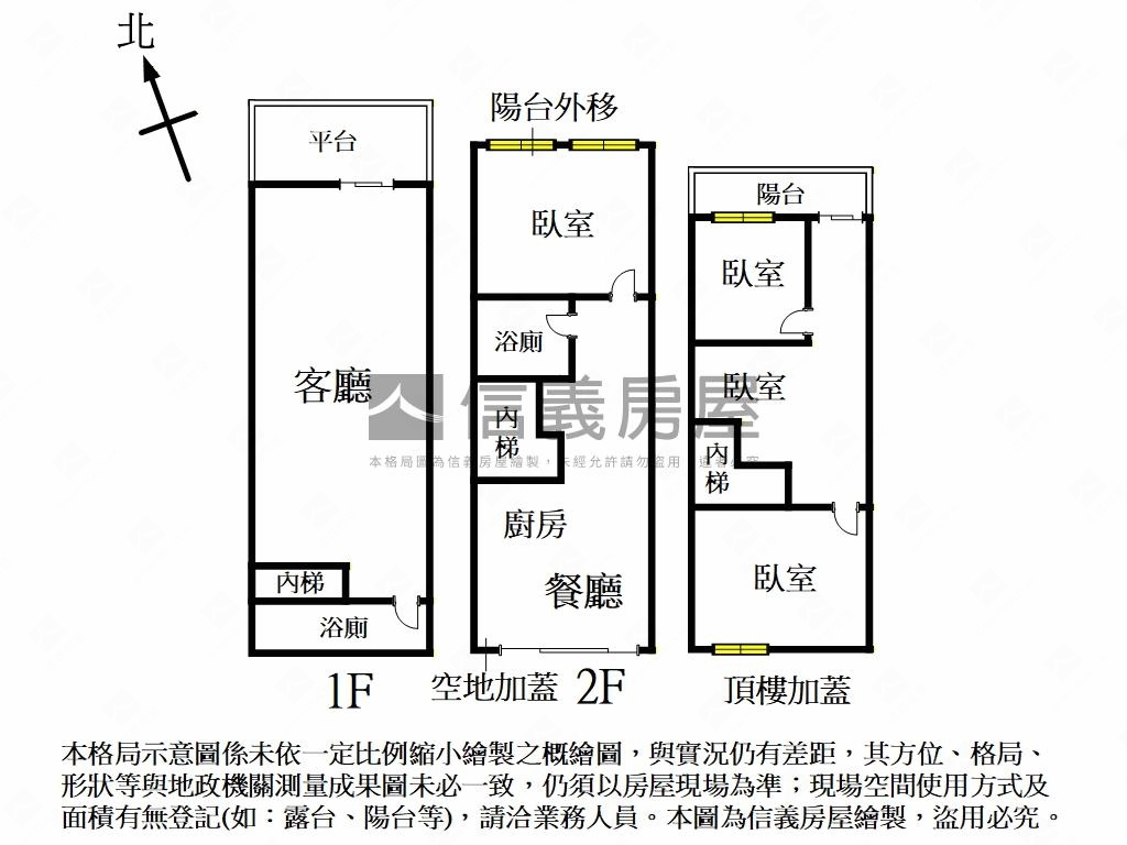 鄉根園獨立土地透天房屋室內格局與周邊環境