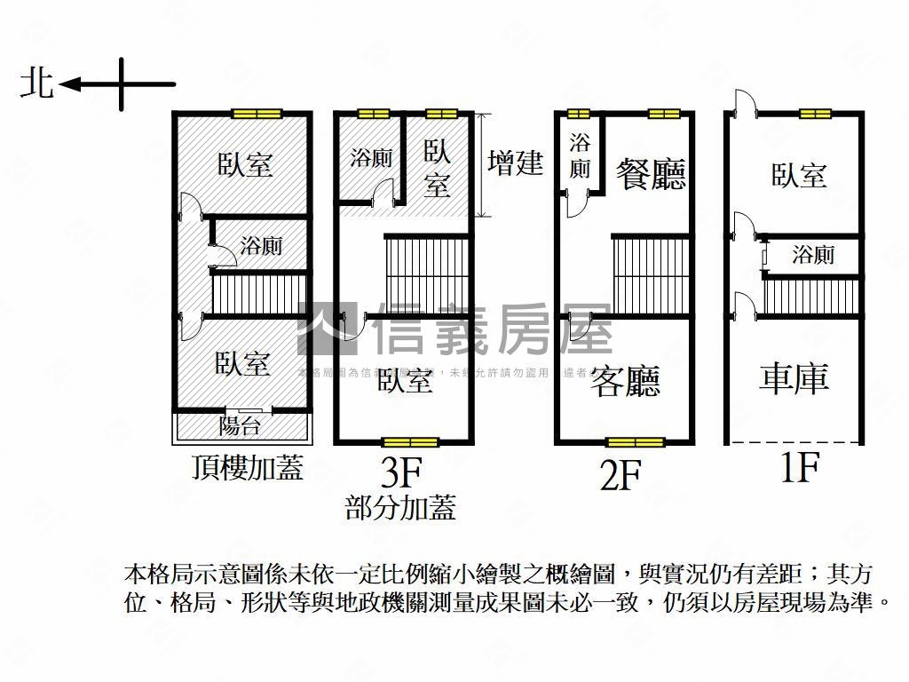 近捷運旁整新透天房屋室內格局與周邊環境