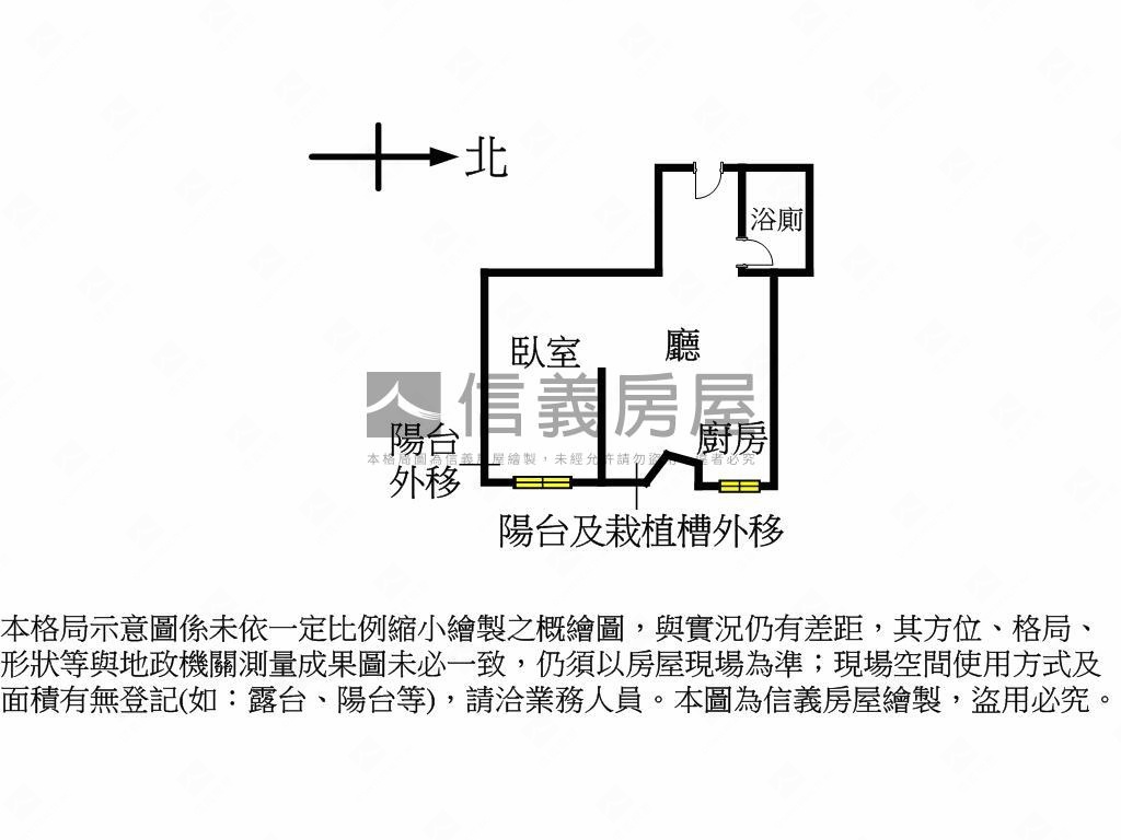 士東靓美電梯房屋室內格局與周邊環境
