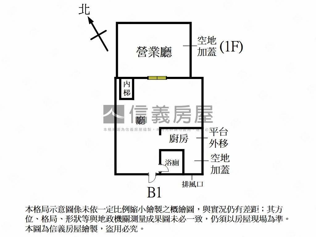 ＜新接＞劍潭國宅金店面房屋室內格局與周邊環境