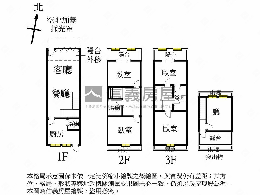 太平長億活路透天房屋室內格局與周邊環境