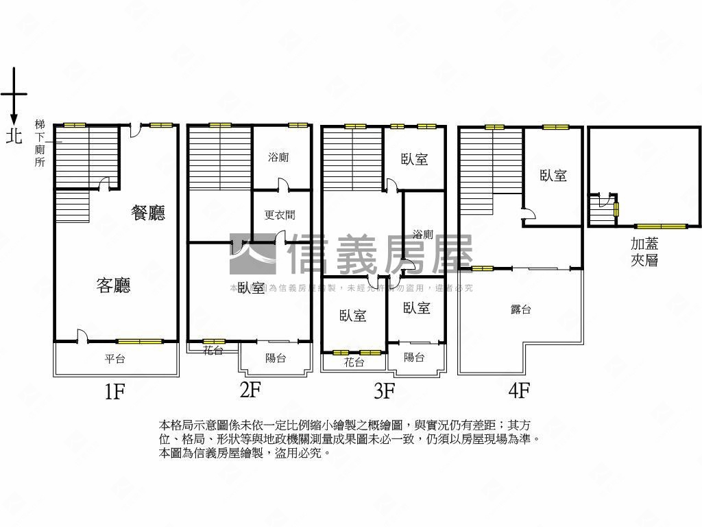 大地城國透天房屋室內格局與周邊環境