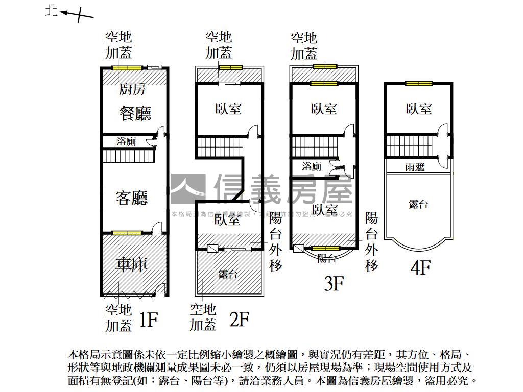 裕農路經典透天房屋室內格局與周邊環境