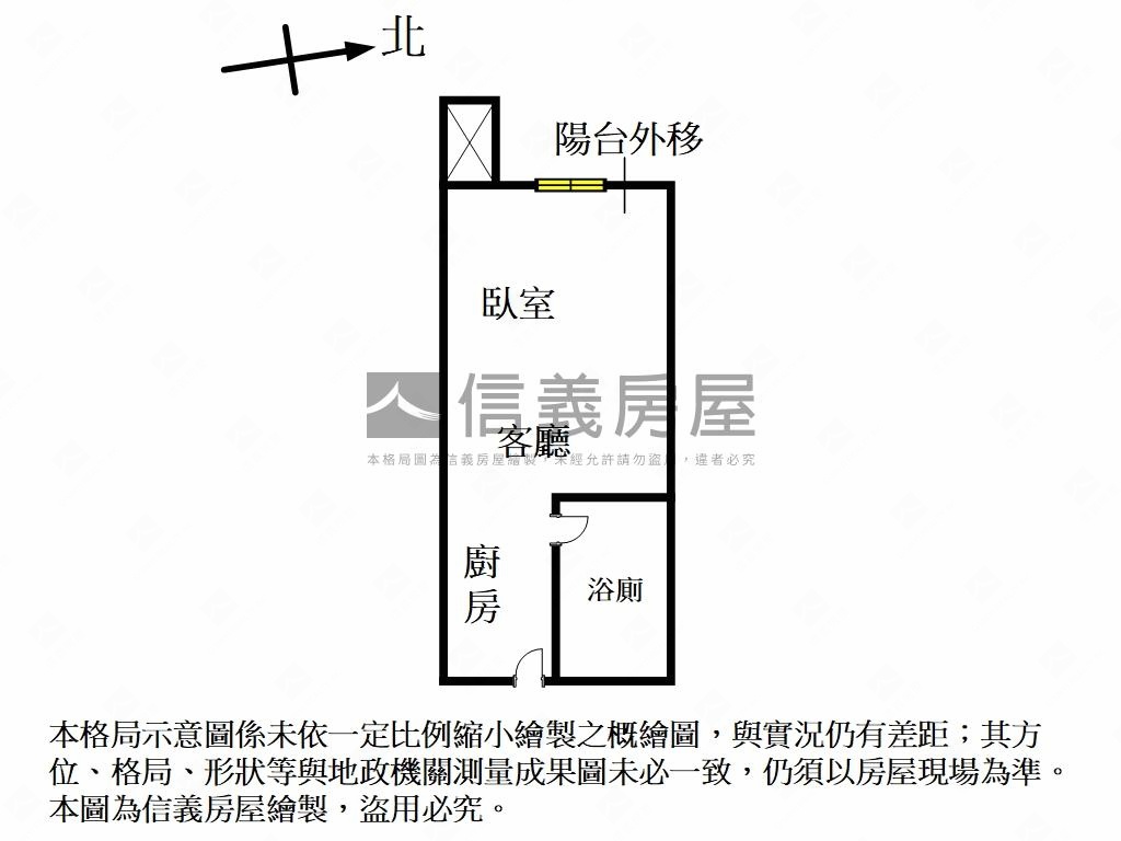 新巨蛋～原原本本房屋室內格局與周邊環境
