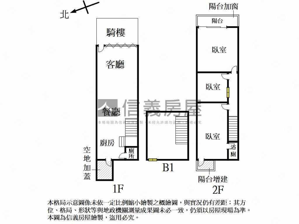 覺民大順輕軌一樓店住美寓房屋室內格局與周邊環境