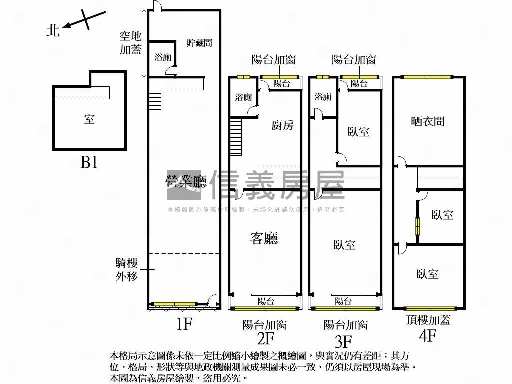 新接！西屯黃金店面透天房屋室內格局與周邊環境