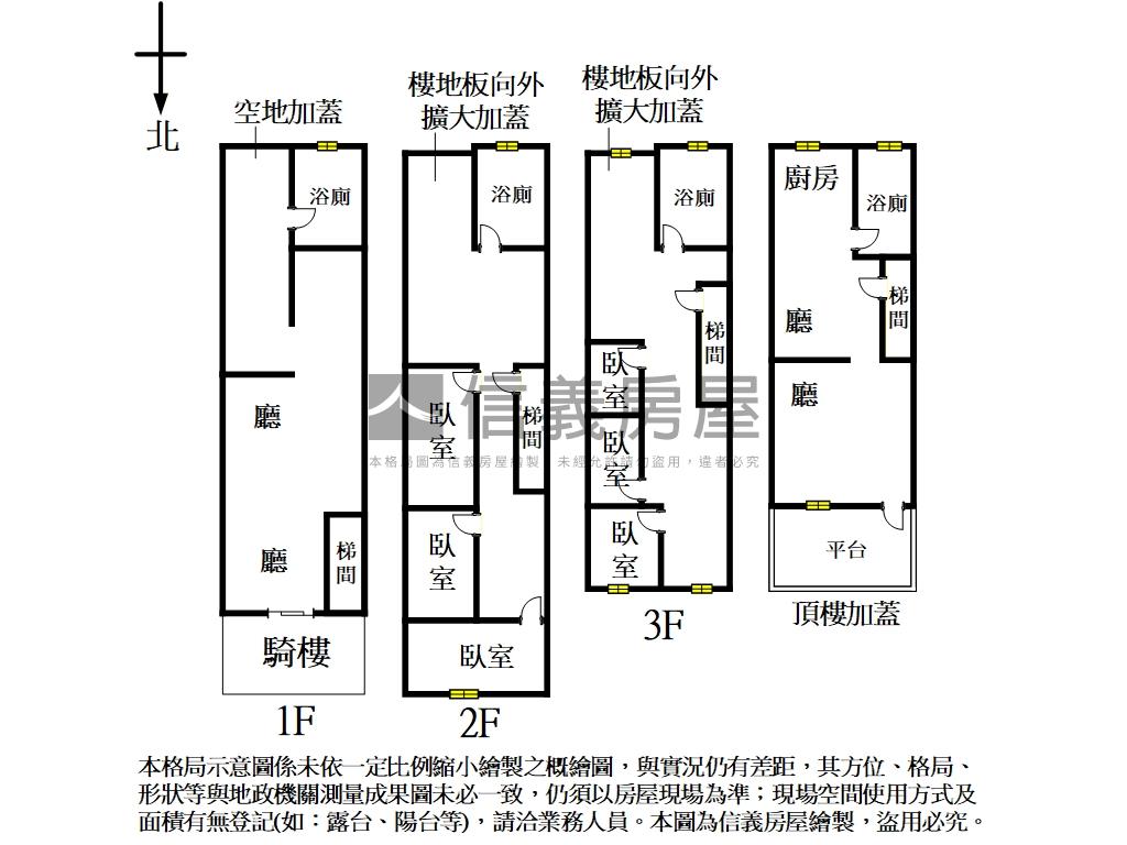 秀江街稀有透天房屋室內格局與周邊環境
