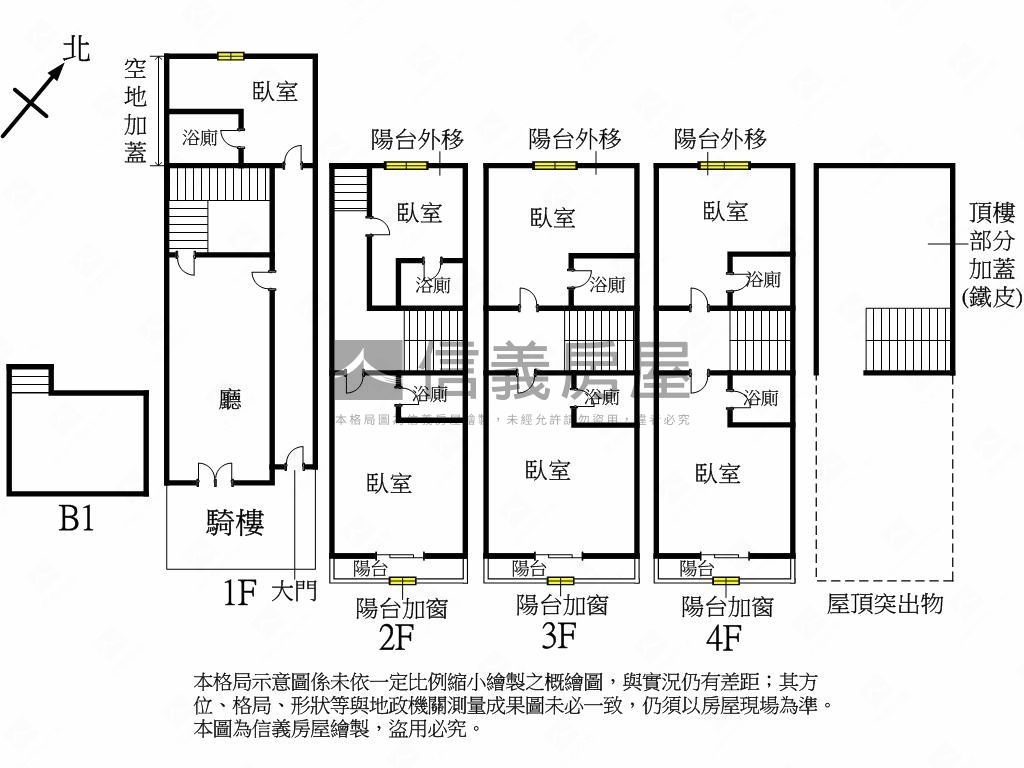 ㊣忠明路收租透套滿租中房屋室內格局與周邊環境