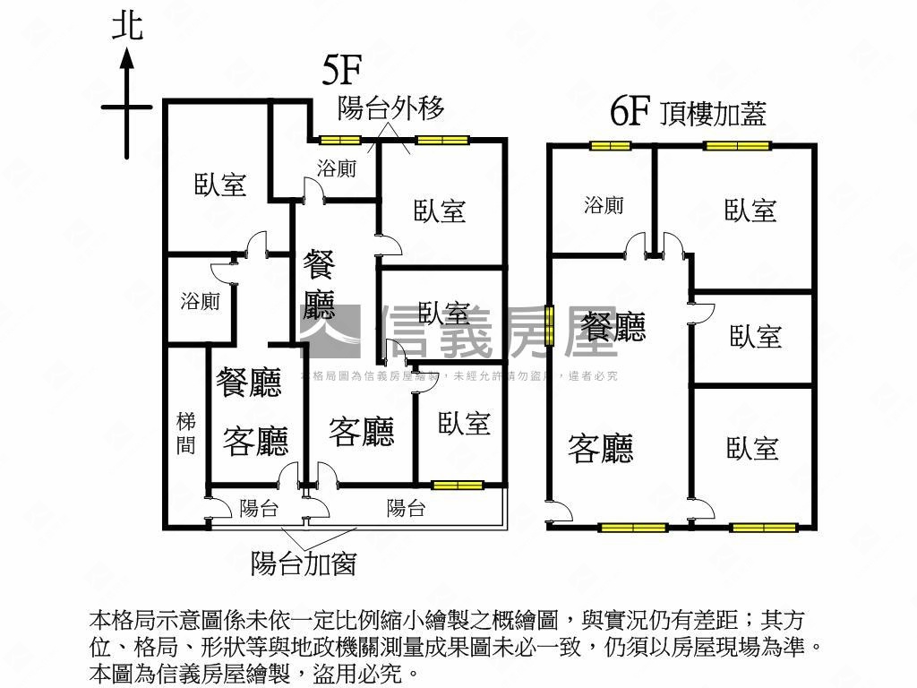 未來捷運收租置產首選房屋室內格局與周邊環境