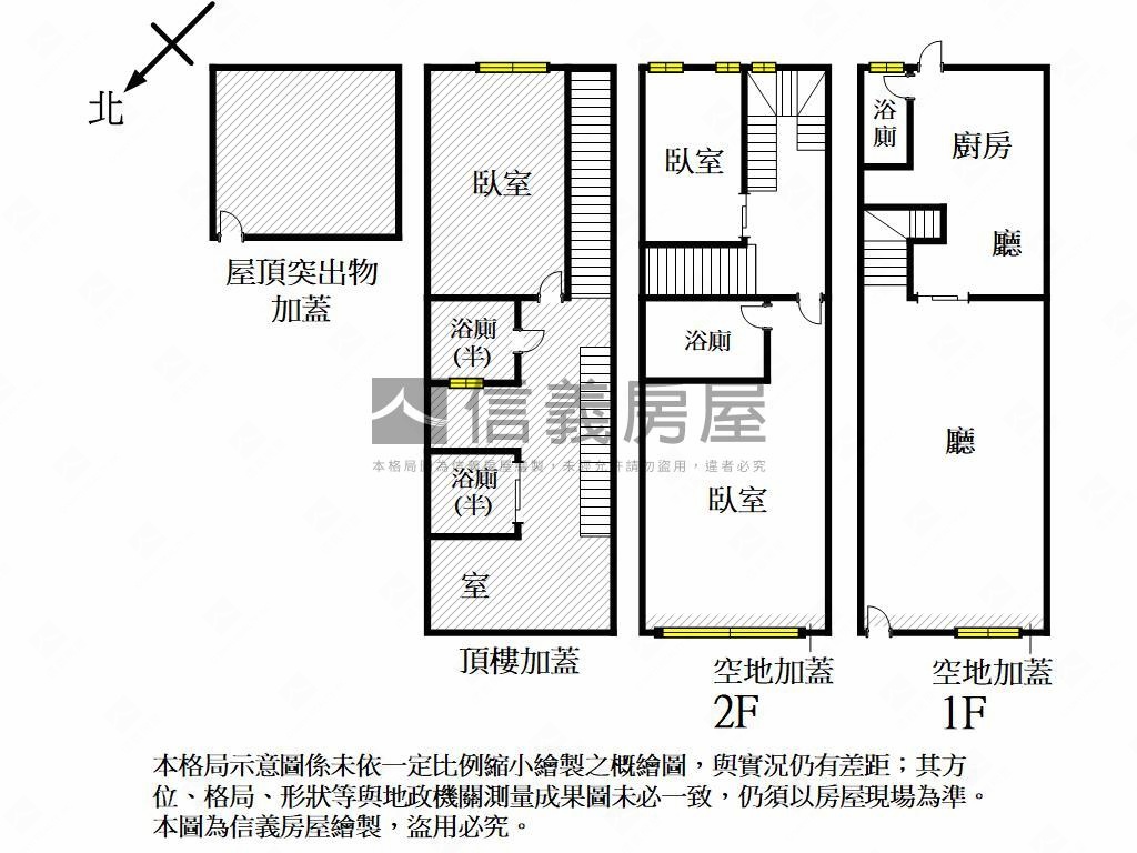 壽星街精美裝潢透天３房房屋室內格局與周邊環境