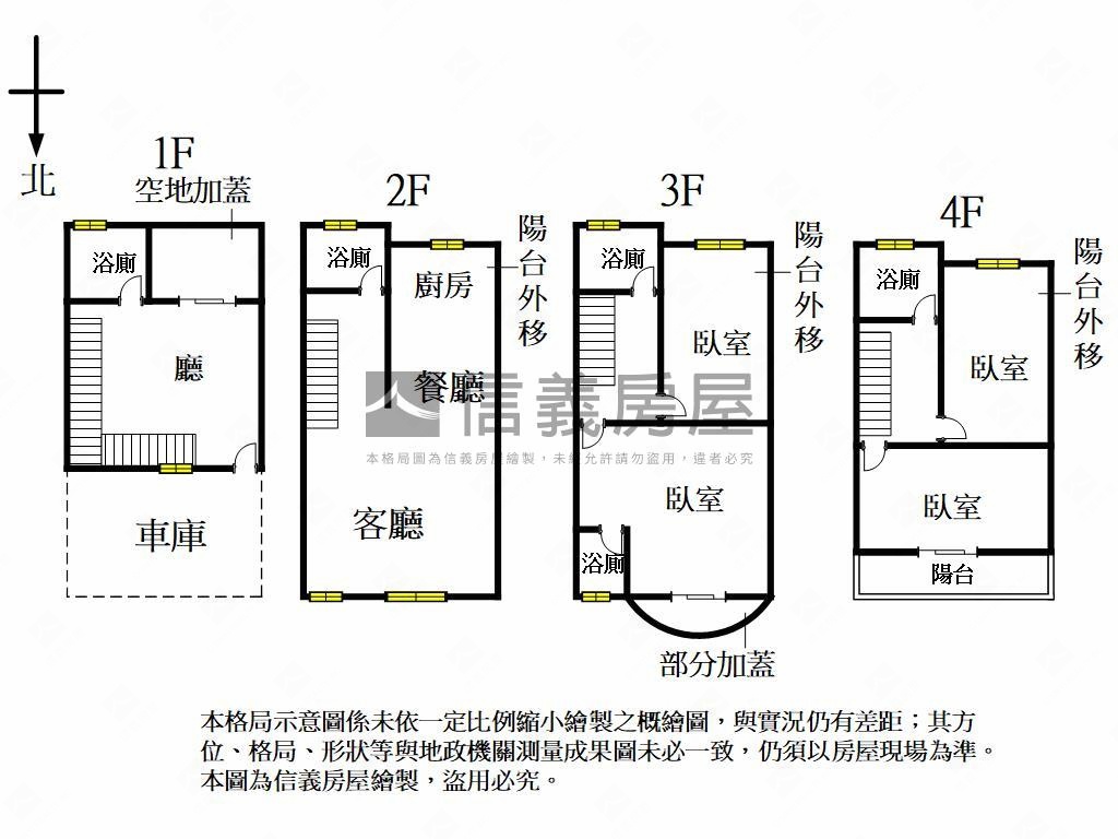 【新落成】富宇大地美別墅房屋室內格局與周邊環境