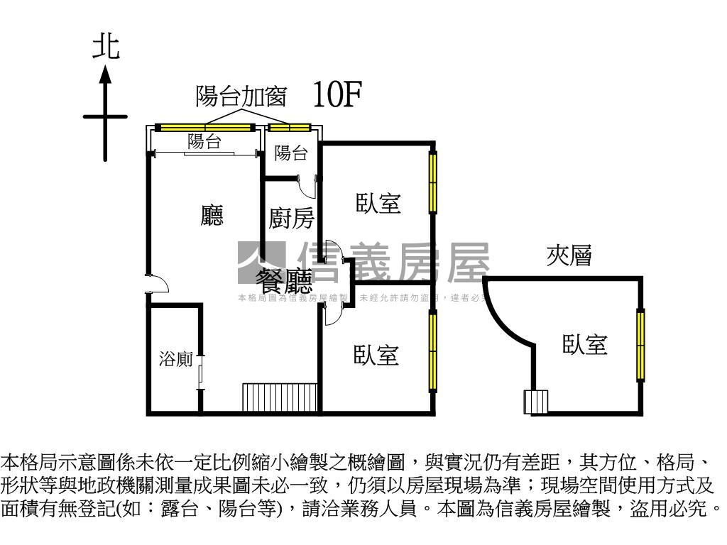 工學稀有棟別附平車位房屋室內格局與周邊環境