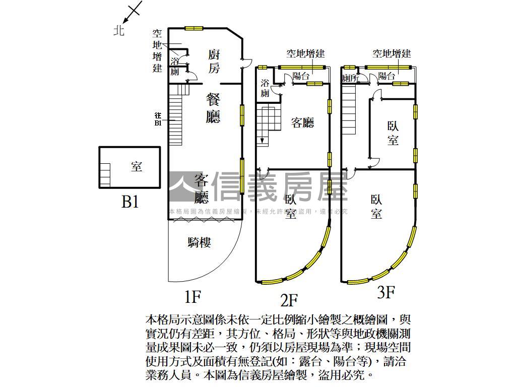 巨蛋商圈｜醒目三角窗透天房屋室內格局與周邊環境