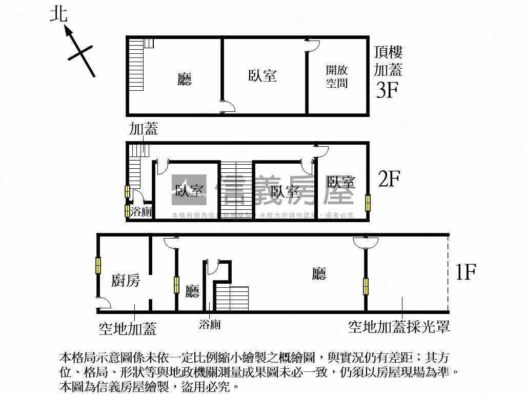 南興低總價小資透天房屋室內格局與周邊環境