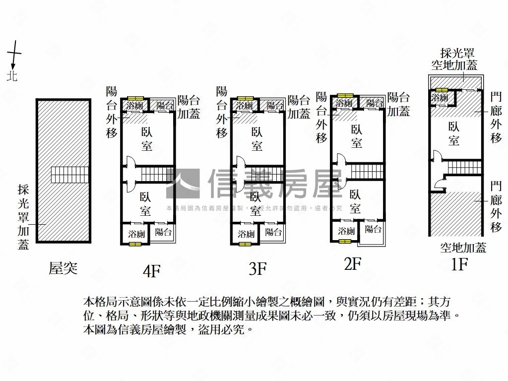 南科新市收租透天房屋室內格局與周邊環境