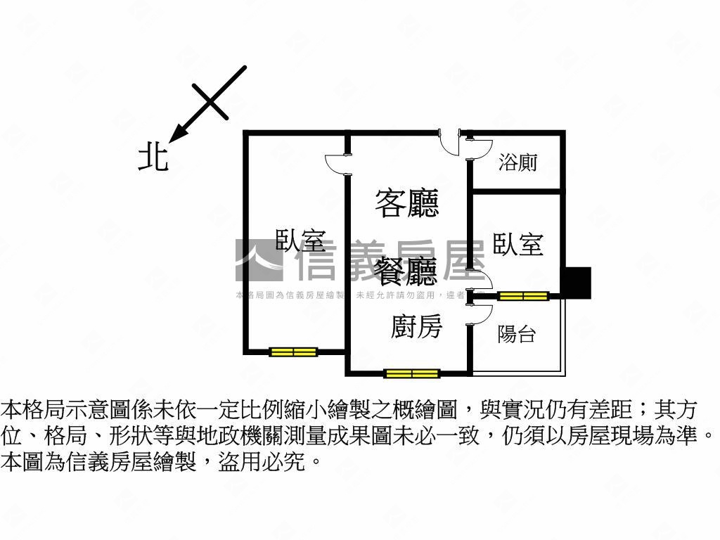 驚！高鐵夢幻誠後棟兩房房屋室內格局與周邊環境