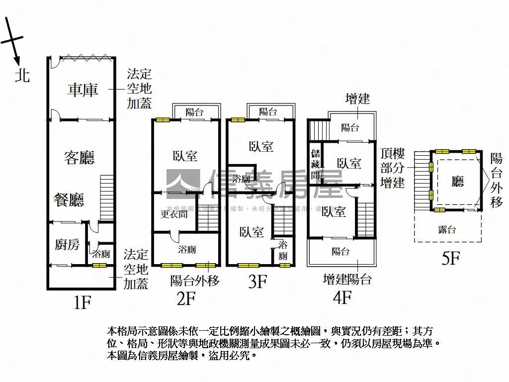 專任北屯佑崧臨路朝南美墅房屋室內格局與周邊環境