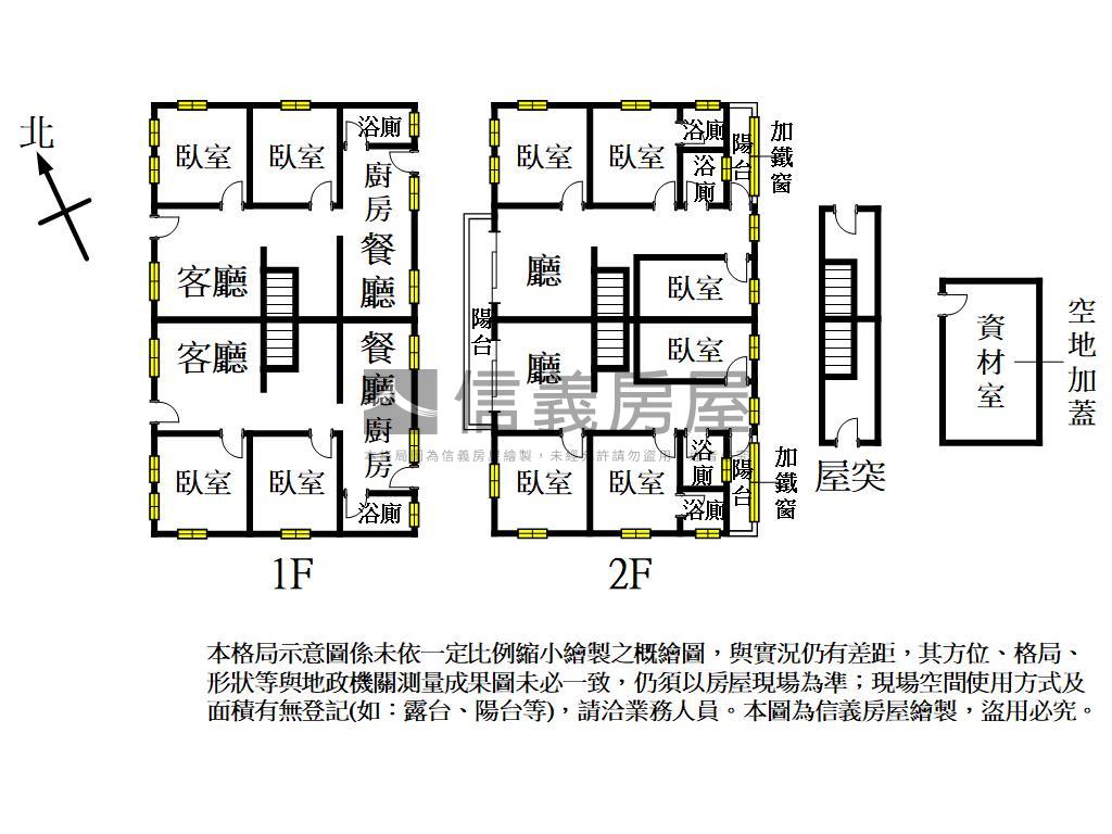 大湳★雙併面寬別墅大農舍房屋室內格局與周邊環境