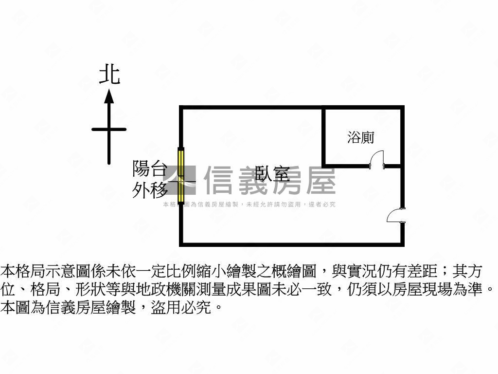 潘朵拉收租首選房屋室內格局與周邊環境
