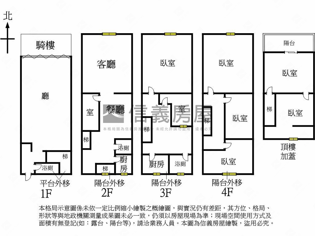 古亭捷運和平東路商二透天房屋室內格局與周邊環境