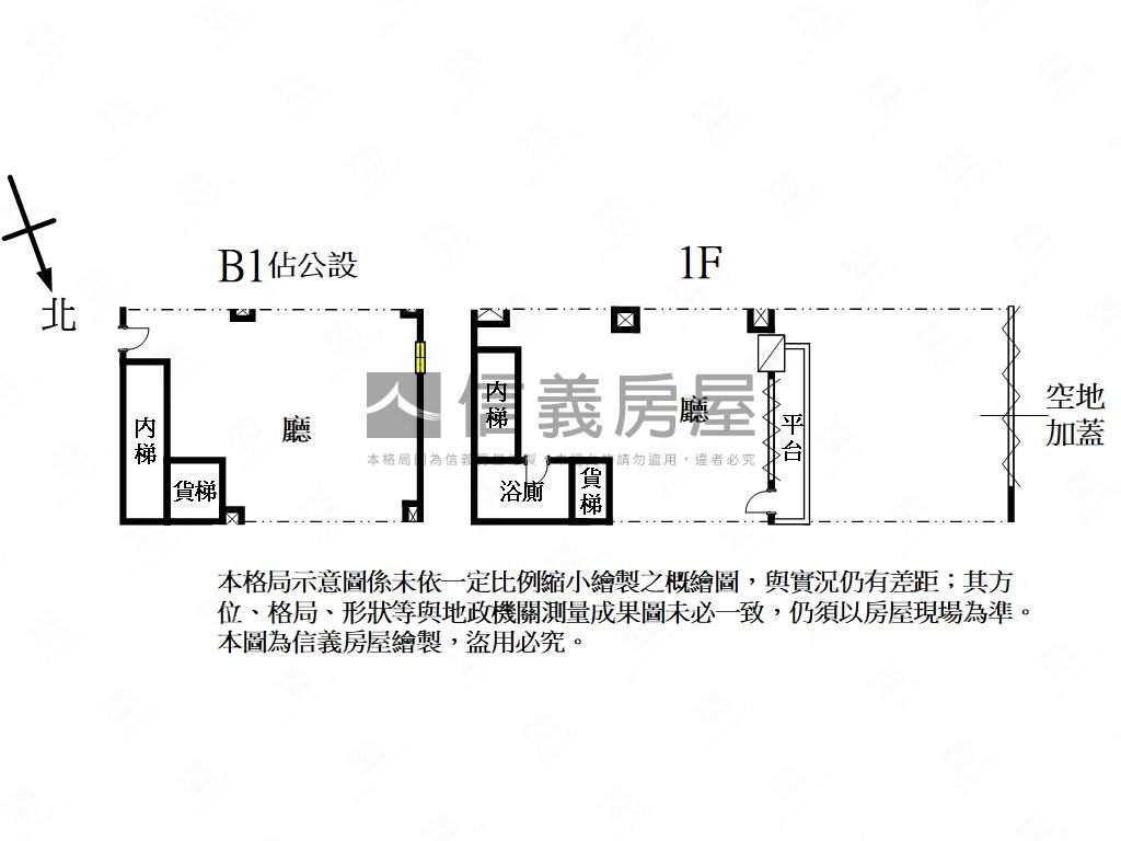 ✿稀有百麗花園３✿房屋室內格局與周邊環境