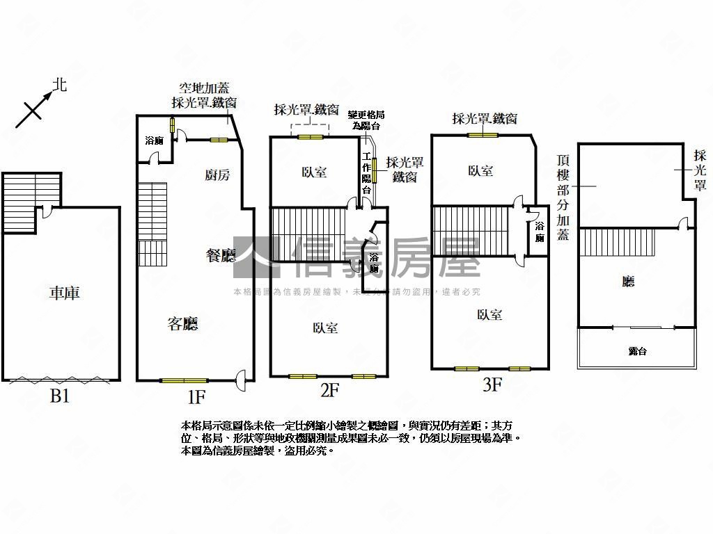 近東英公園美透天房屋室內格局與周邊環境