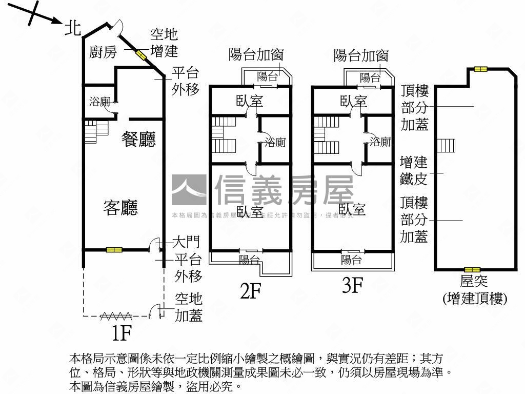 西屯重新整理活路透天房屋室內格局與周邊環境