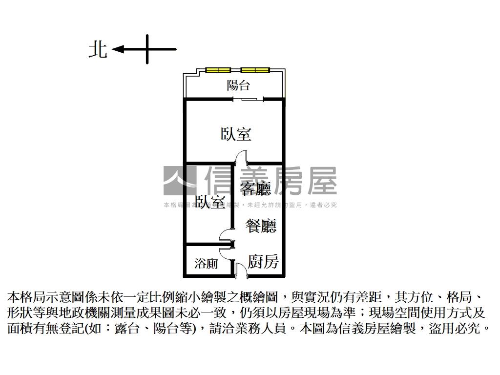 囍多高樓捷運溫馨２房房屋室內格局與周邊環境
