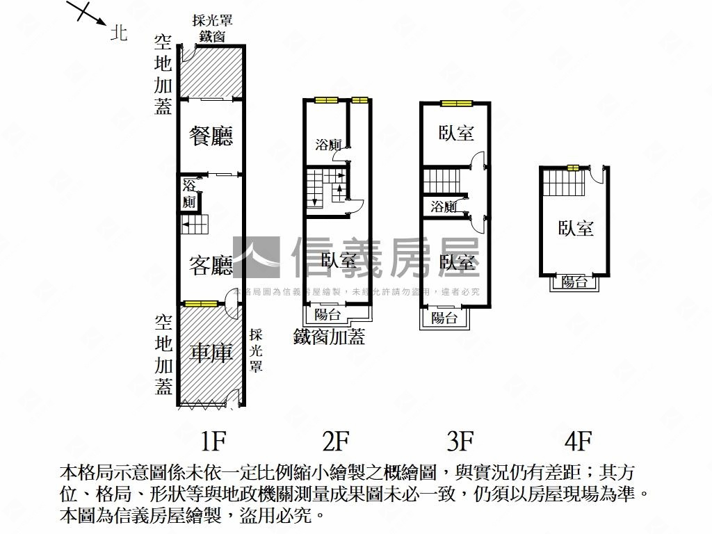 急售！安南獨門獨院車墅房屋室內格局與周邊環境