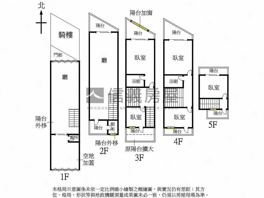 中山四路稀有透天房屋室內格局與周邊環境