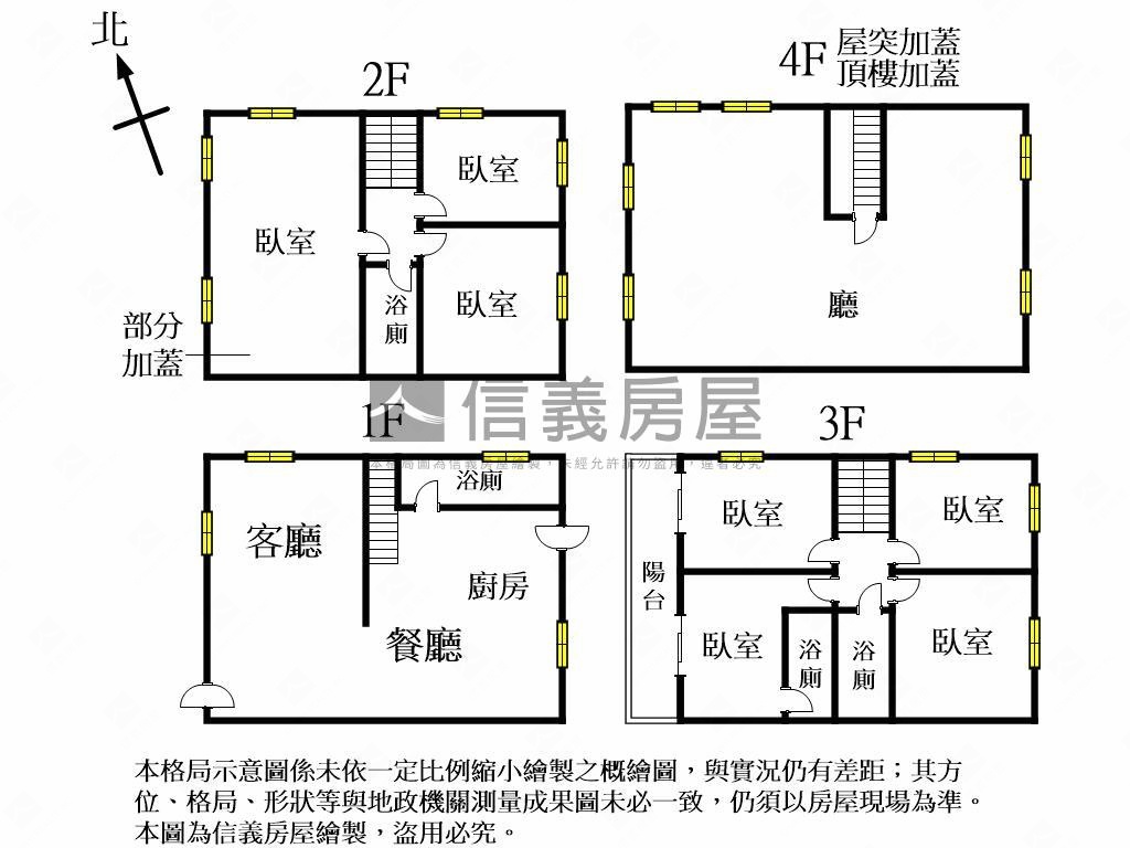 楓樹六街大地坪透天房屋室內格局與周邊環境