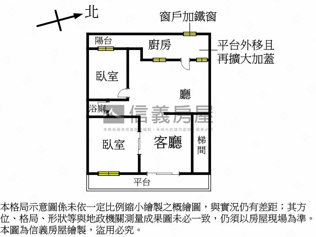 近未來捷運公寓一樓房屋室內格局與周邊環境
