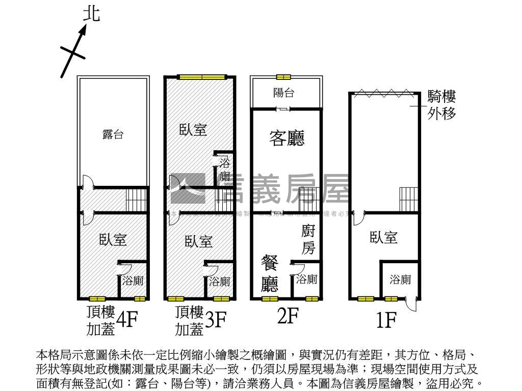 五甲正街質感美透天房屋室內格局與周邊環境