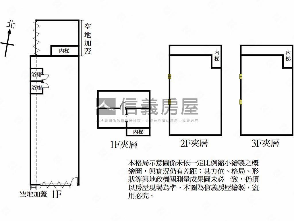 霸氣鋼骨大坪數廠房房屋室內格局與周邊環境