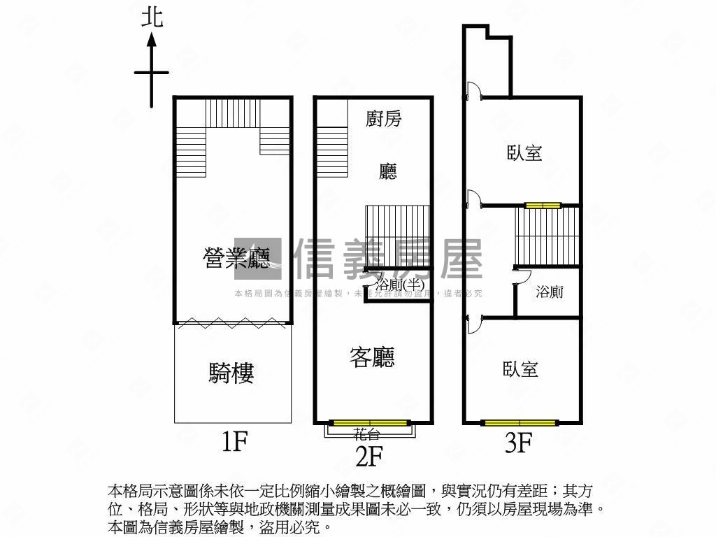 正公益路燙金店面稀有釋出房屋室內格局與周邊環境