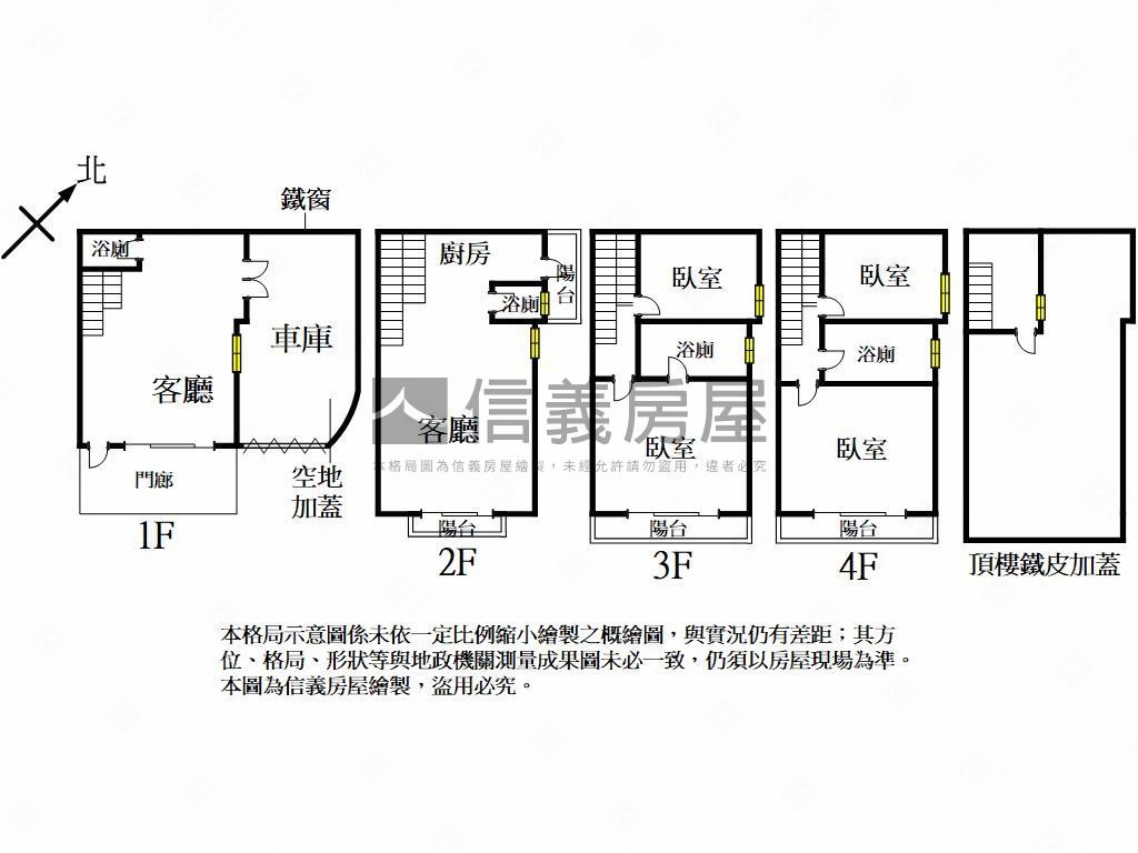 推！捷運站附近正街透天房屋室內格局與周邊環境