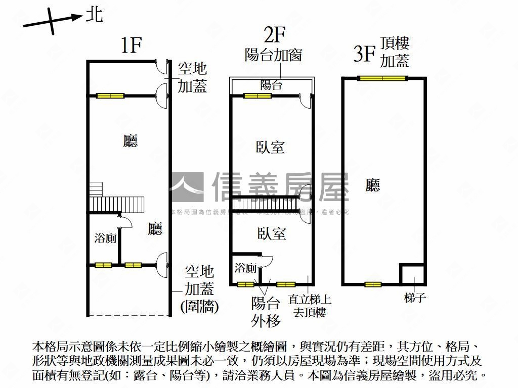 近國道小資美透天房屋室內格局與周邊環境