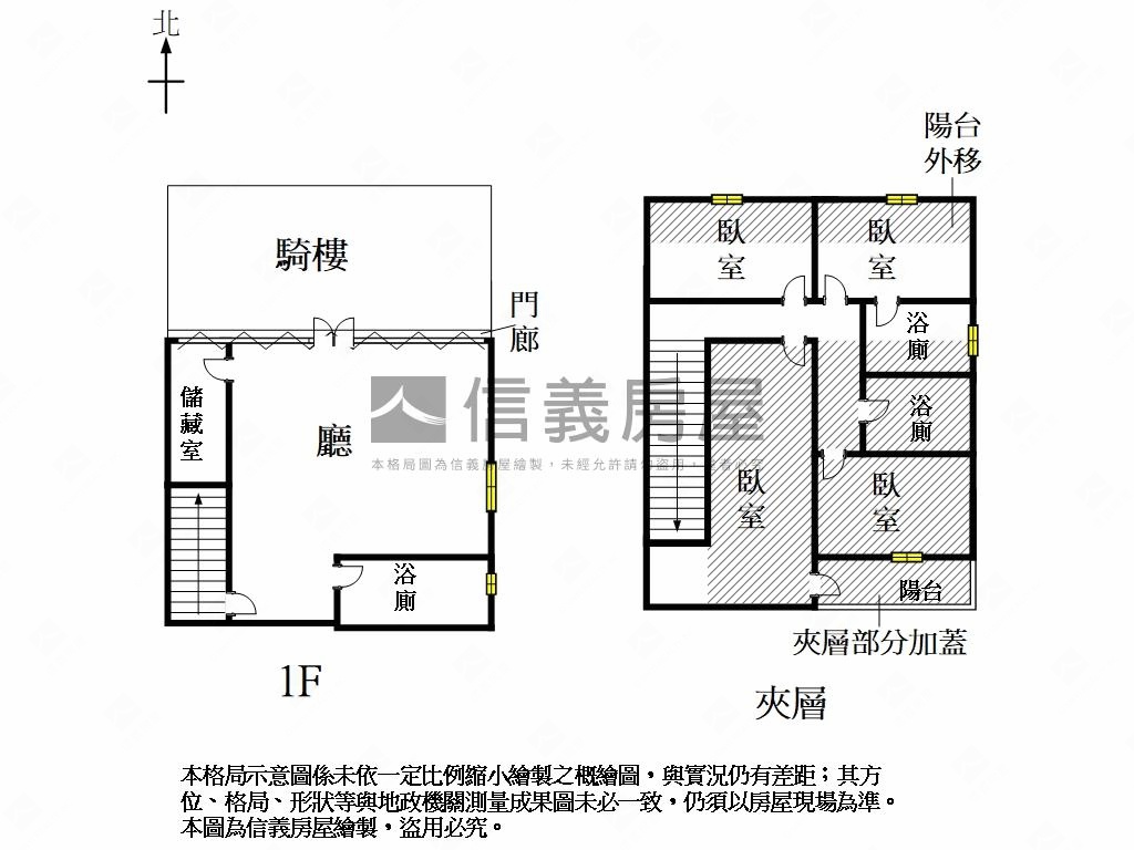 未來館精美樓店房屋室內格局與周邊環境