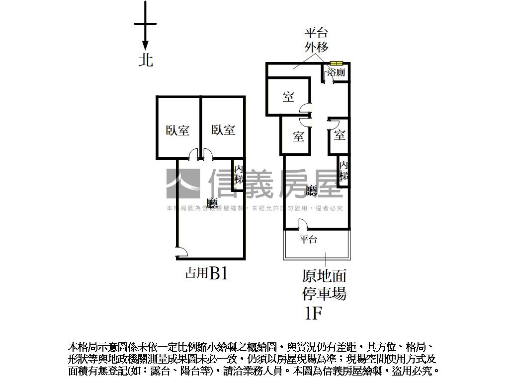 台電大樓｜師大路店面房屋室內格局與周邊環境