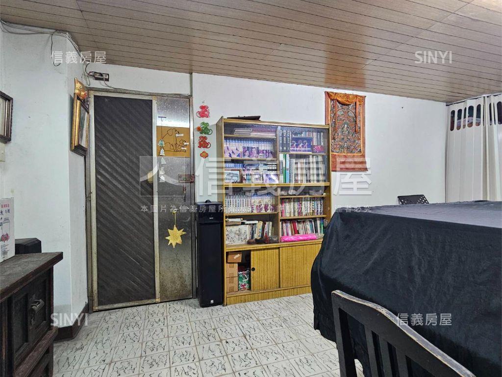 台電大樓｜師大路店面房屋室內格局與周邊環境