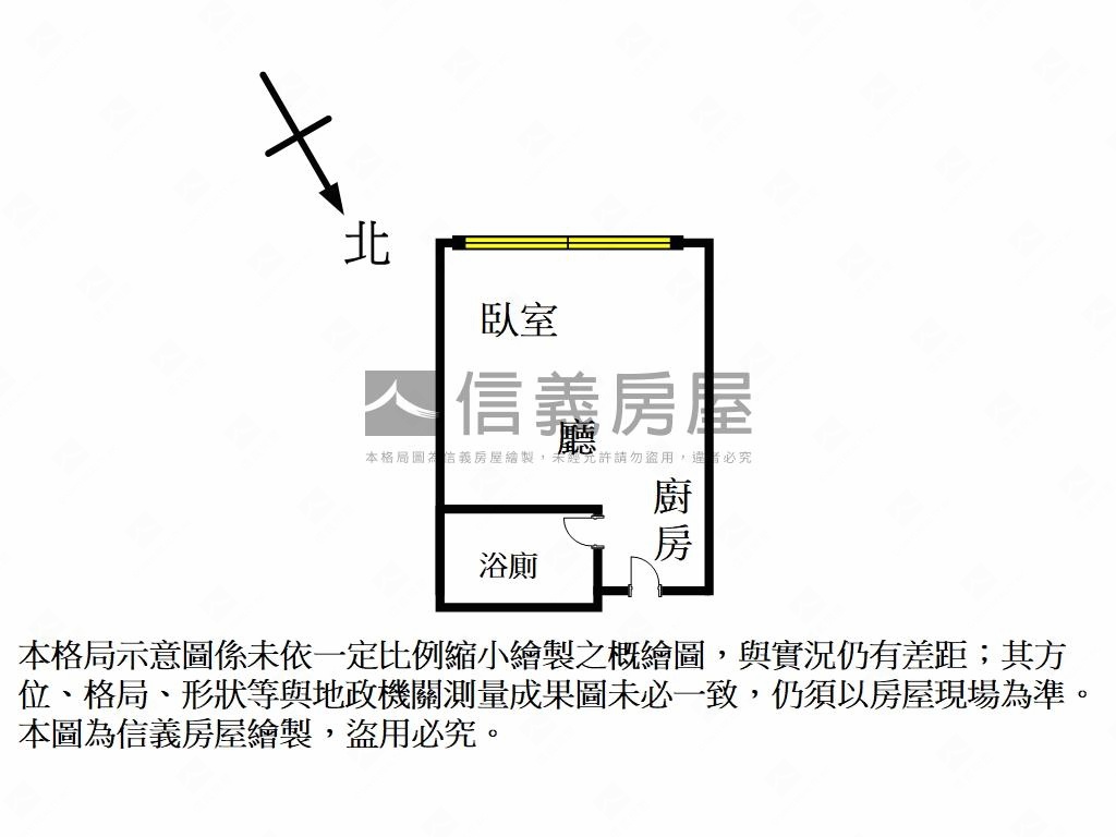 綠意環繞精裝小宅房屋室內格局與周邊環境