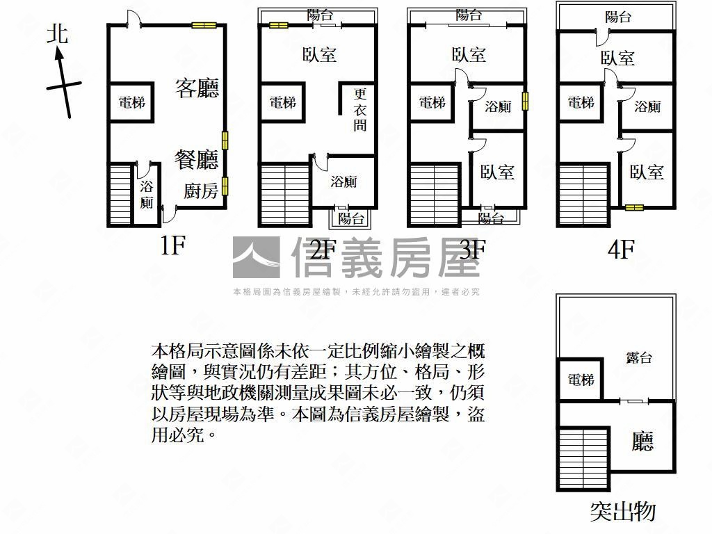 熱騰騰大溪高質感電梯透店房屋室內格局與周邊環境