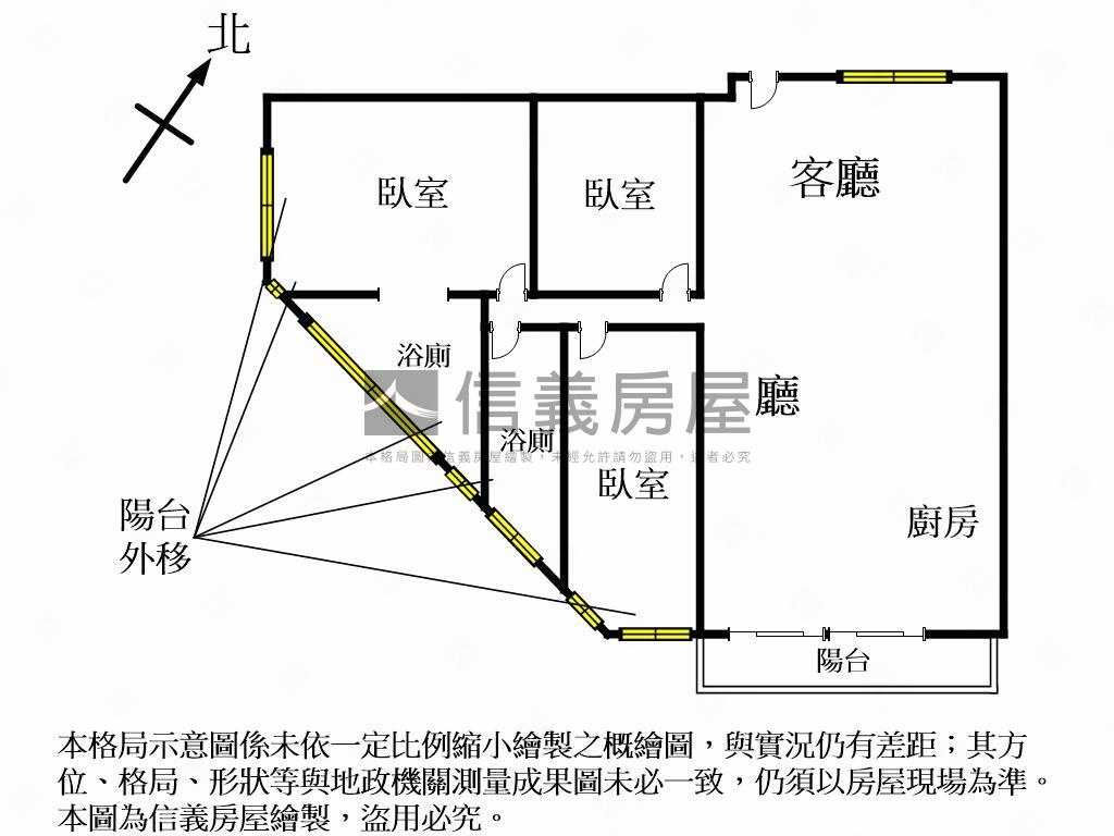 近文創園區美三房平車房屋室內格局與周邊環境